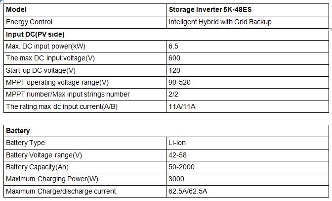 Storage Inverter 5K-48ES -1.jpg