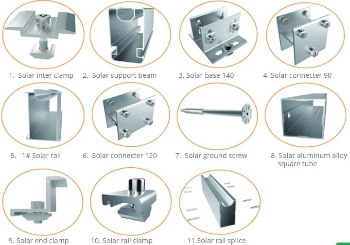 Aluminum Is A Good Choice For Solar Mounting Structure 2 Aluminum Is A Good Choice For Solar Mounting Structure 2