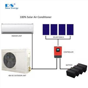 Máy lạnh năng lượng mặt trời 35GW 1.5hp 100% DC48V